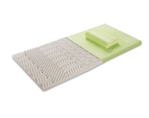 Dormeo Renew Eucalyptus recenzie a test