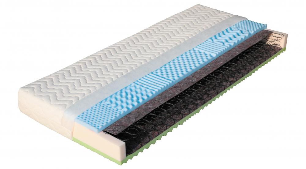 Dřevočal Irma recenzie a test