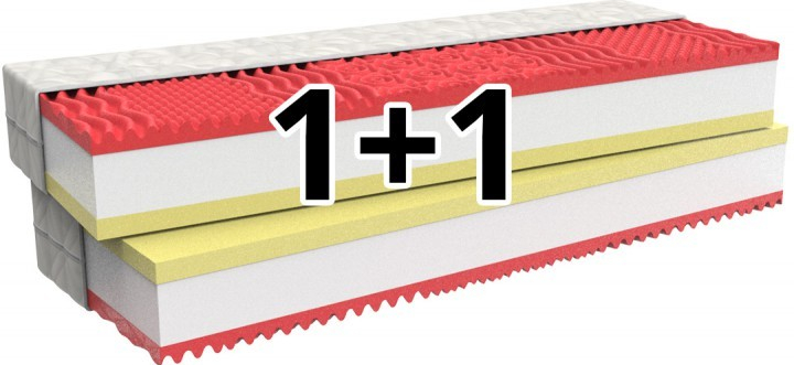 MPO Memory Comfort 1+1 recenzie a test