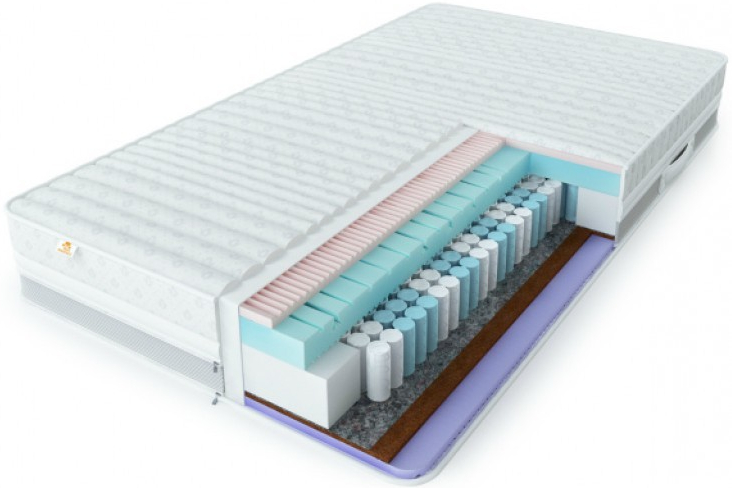 Panmatraci SKOK and GO Exclusive recenzie a test