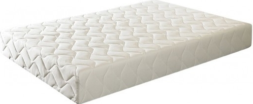 Panmatraci STANDART recenzie a test